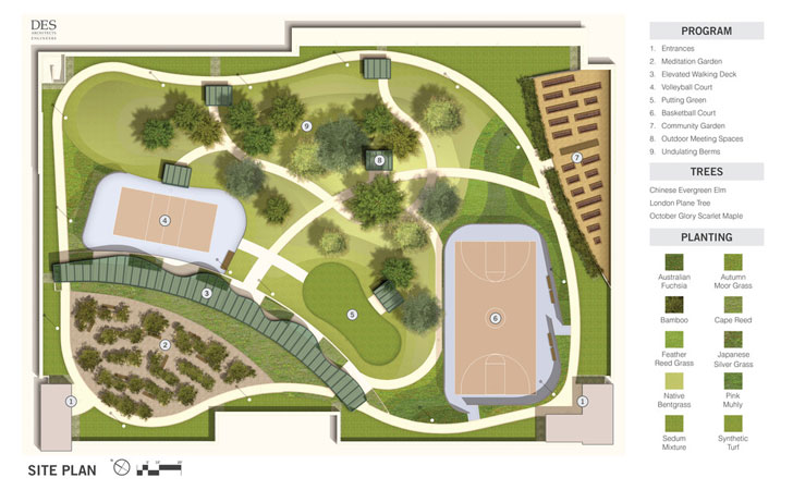 Moffett Place High Garden - site plan