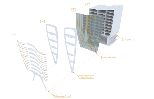 exploded diagram of facade