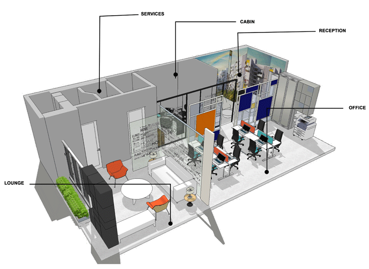 office interior plan