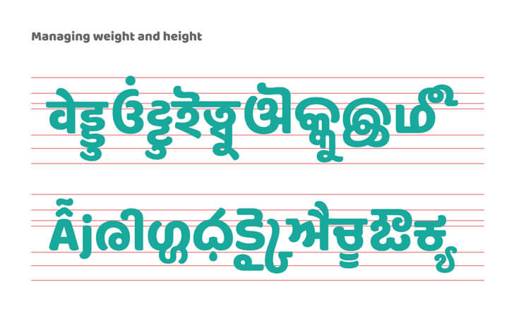 baloo typeface from ek type