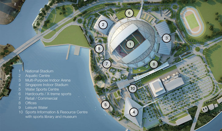 plan of Singapore's National Stadium