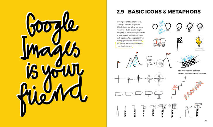 "basic icons and metaphors visual thinking willemien brand bis publishers indiaartndesign"