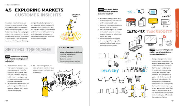 "exploring markets visual thinking willemien brand bis publishers indiaartndesign"