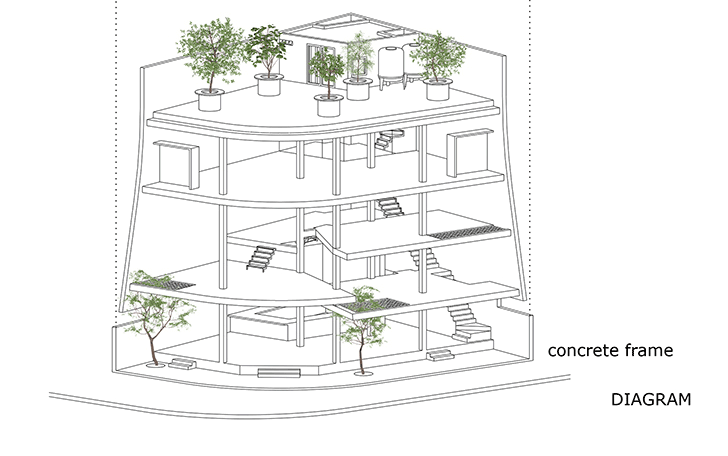 "facade Ngoi Space HPArchitects indiaartndesign"