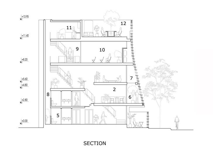 "section Ngoi Space HPArchitects indiaartndesign"