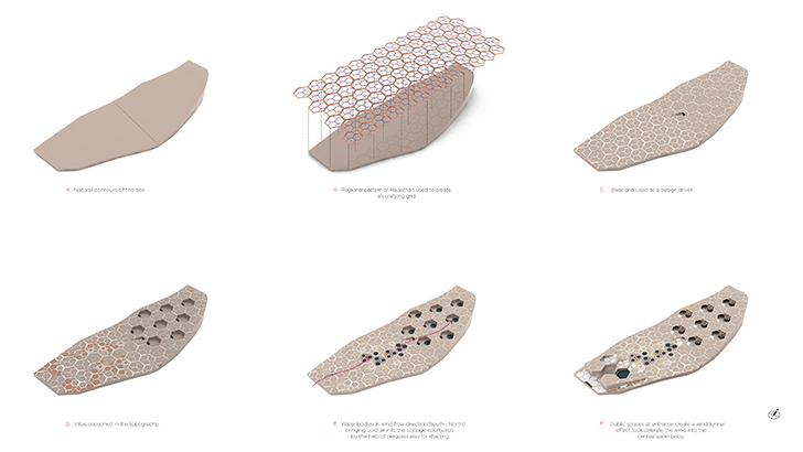 "schematic diagram ThePeak ResortSpa StudioSymbiosis indiaartndesign"