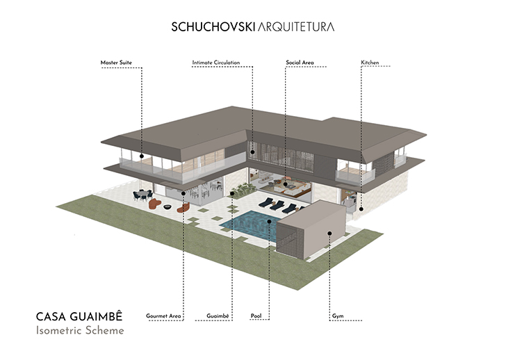 "axonometric Casa Guaimbe SCK Architects indiaartndesign"