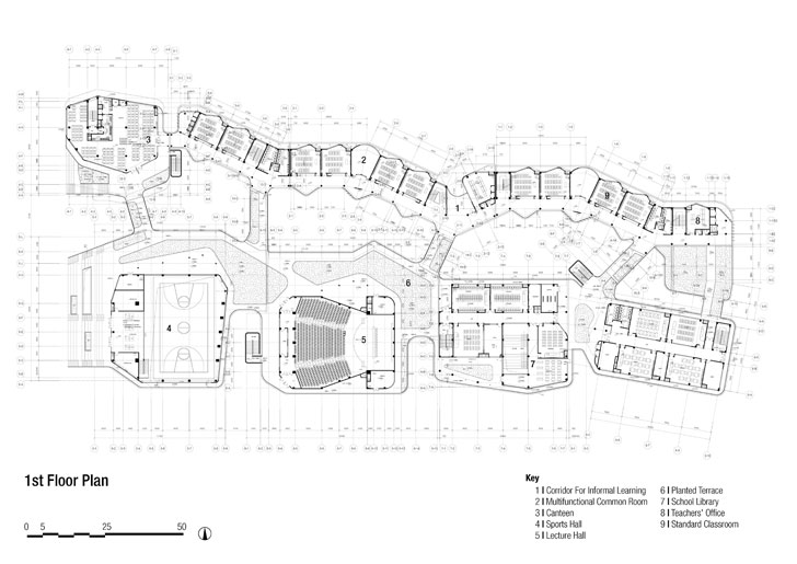 Designing for a Paradigm Shift| Brearley Architects+Urbanists » India ...