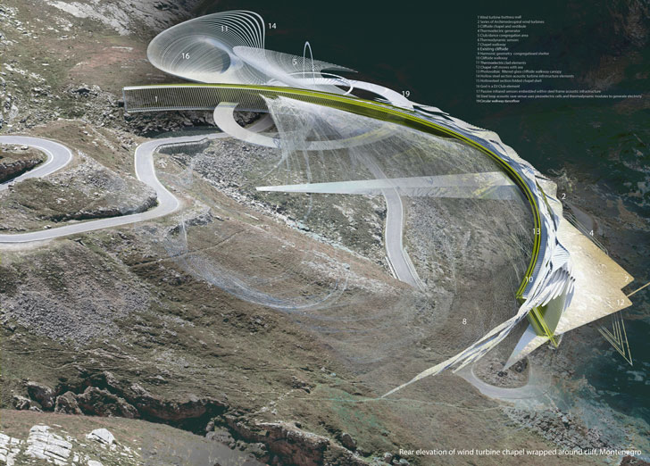 "thermodynamic wind turbine chapel margot krasojevic architects indiaartndesign"
