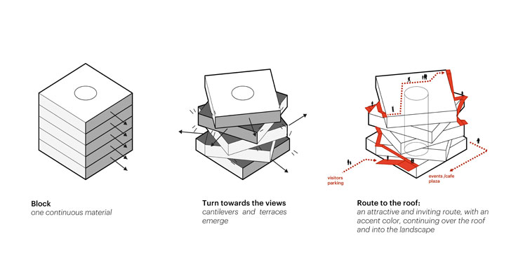 Portlantis by MVRDV: Blurring the Lines Between Exhibition and ...
