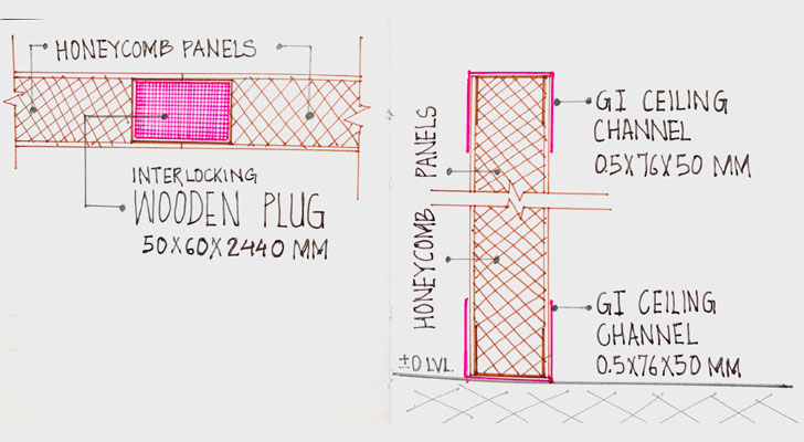 hexpressions are rethinking architecture with honeycomb panels