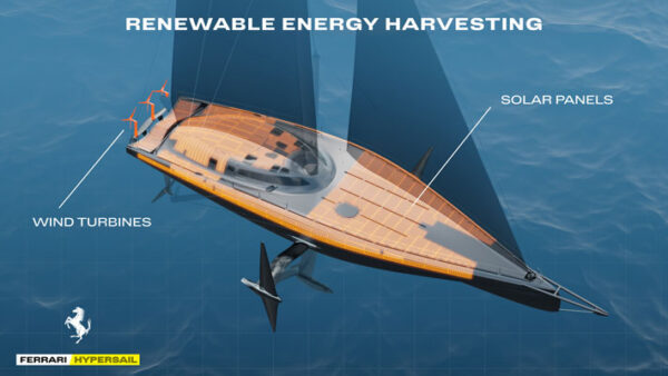 ferrari hypersail self sufficient energy system