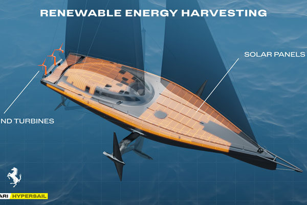ferrari hypersail self sufficient energy system